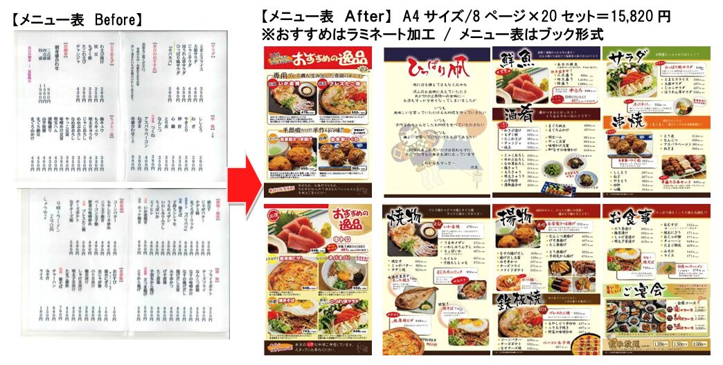 居酒屋Aの事例